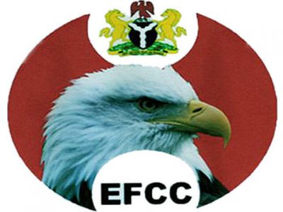 Alleged Internet Fraud: EFCC Nabs Brothers In Ibadan  