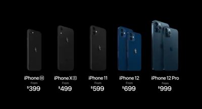 #AppleEvent: Apple Finally Unveils iPhone 12, iPhone 12 Pro and iPhone 12 Pro Max  