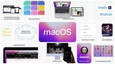 macOS 12 Monterey: All The Features To Expect, Release Date  