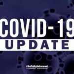 COVID-19: Preventive Measures & Symptoms You Should Look Out For  