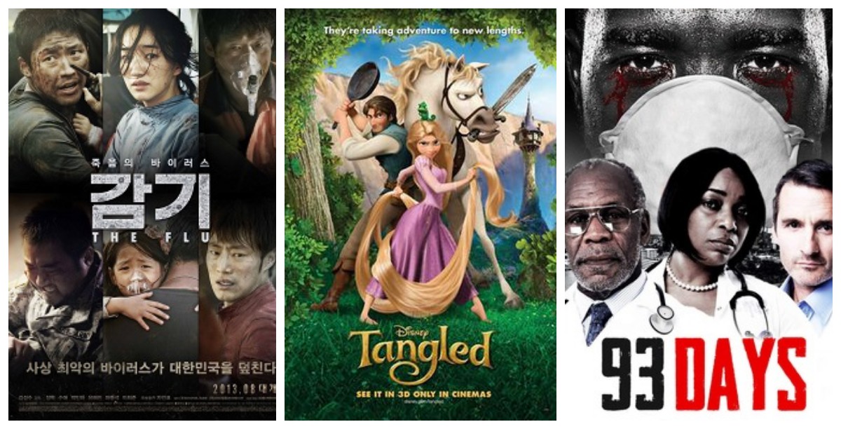 5 Movies You Should NOT See In 2020  