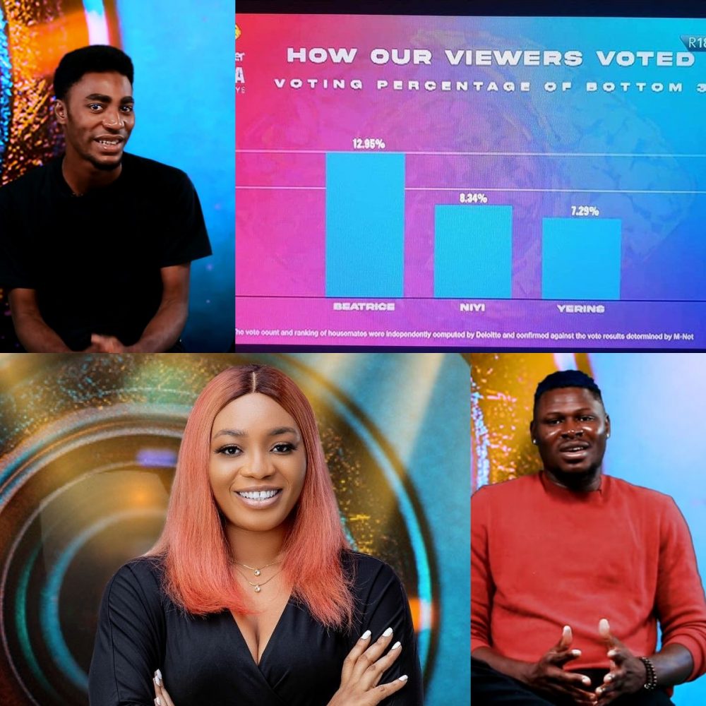 #BBNaija Week 3: Pere Wins Head Of House, Picks Maria As Deputy  