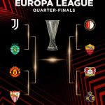 Europa League Quarter-Final Draw: Man Utd To Play Sevilla  