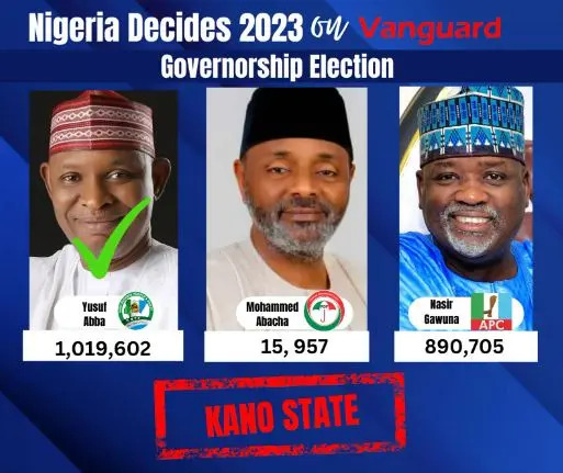 INEC Declares NNPP’s Abba Yusuf Winner Of Kano Guber  